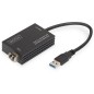 DIGITUS Netværksadapter SuperSpeed USB 3.0 1Gbps Kabling DIGITUS Netværksadapter SuperSpeed USB 3.0 1Gbps Kabling